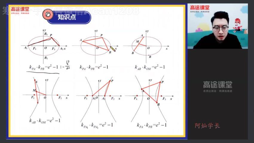 付力2021【寒】高二数学，网盘下载(93.76M)