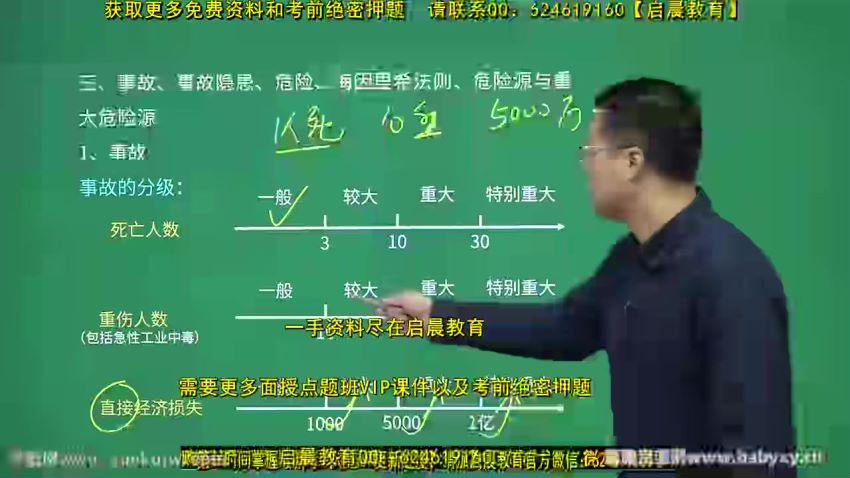 2022年注册安全师管理课程 百度网盘分享，网盘下载(11.83G)