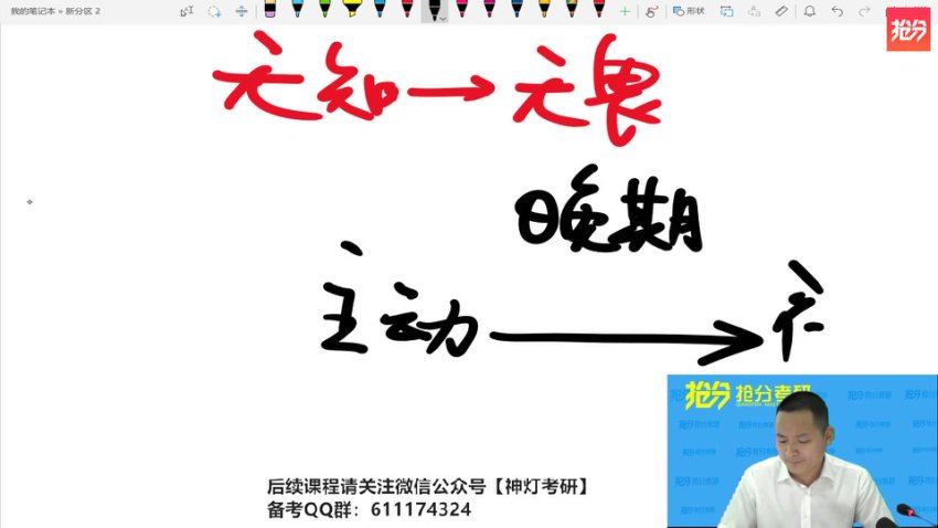 2024考研英语：【商志】英语，网盘下载(354.60G)