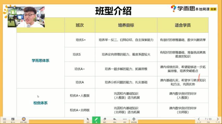 王睿2021【暑】三年级数学暑假培训班（勤思A+在线-），网盘下载(13.10G)