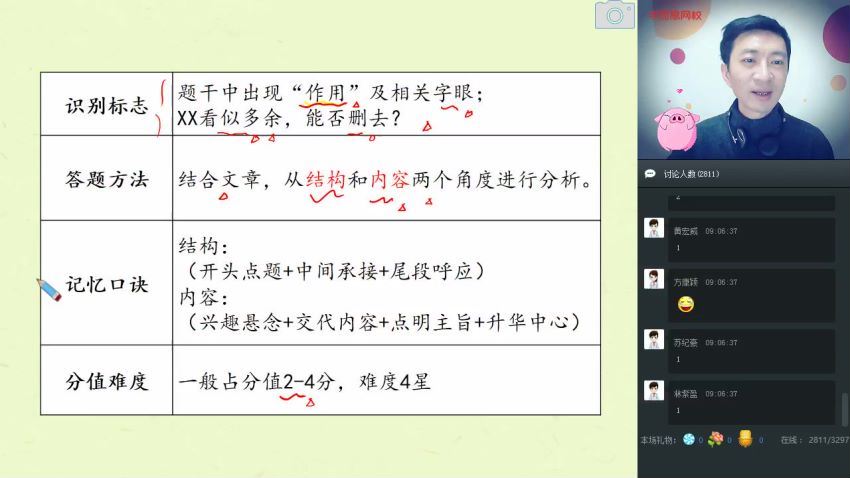 石雪峰2020初一语文学而思寒直播课 (3.11G)，百度网盘