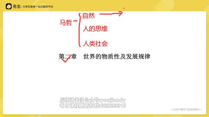 2024考研政治：【考虫】政治冲刺密训系列，网盘下载(2.76G)
