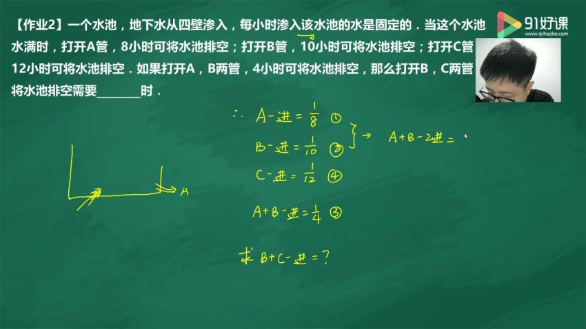 王进平五年级完美数学超常班 (23.38G)，百度网盘