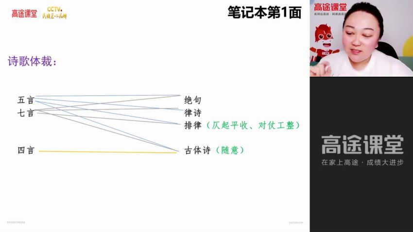 陈瑞春2021【暑】高一语文暑假班，网盘下载(4.22G)