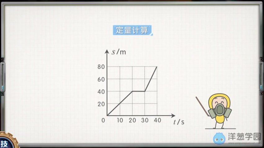 洋葱：【人教版】初中物理（八九年级同步课+中考一轮），网盘下载(15.57G)