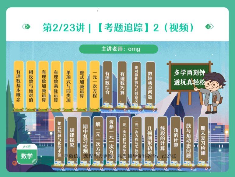 2023初一数学课程配套资料，网盘下载(62.59M)
