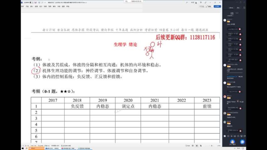 2024考研西综：【天天师兄】全程班，网盘下载(87.42G)
