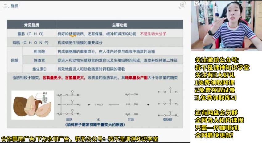 生物赵静娴生物，网盘下载(20.06G)