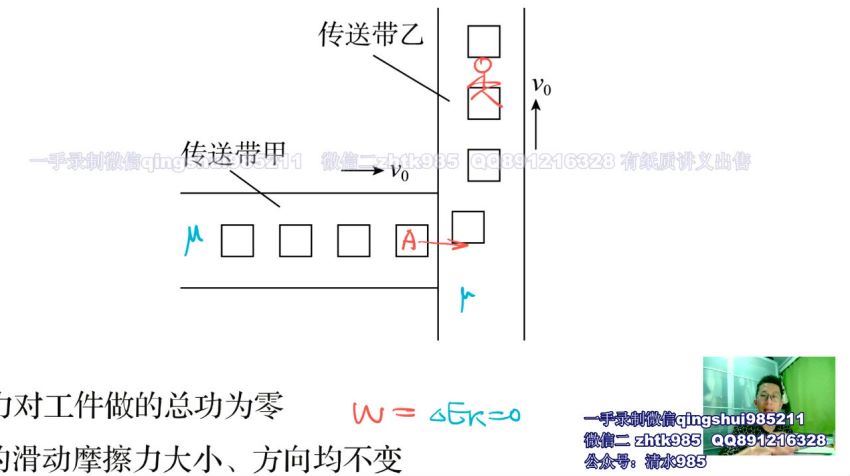 2020YDJPK李楠物理全年联报（76G高清视频），网盘下载(78.69G)