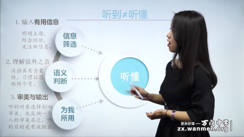 赵成程新版初中语文七年级139个视频 (15.33G)，百度网盘