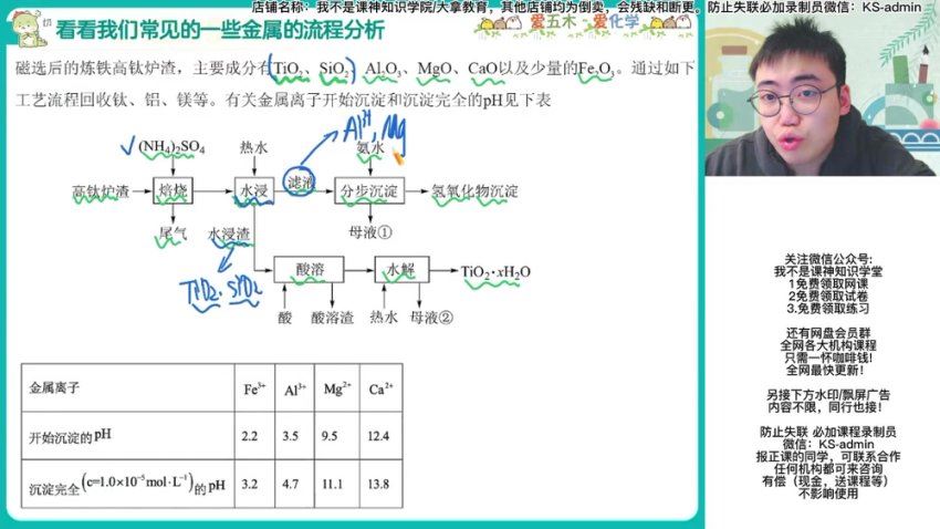 2023作业帮高三化学寒春（春上+春下），网盘下载(158.00G)