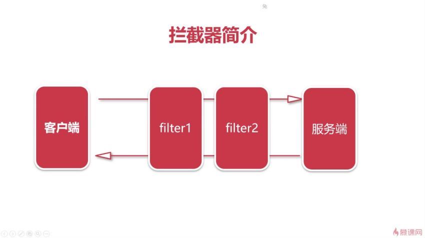 mksz273Allen-273-应用Dubbo框架打造仿猫眼项目-366元-完结，网盘下载(12.28G)