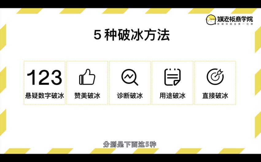 赖静茹12招人人都需要的超级成交术：从光问不买到一聊就下单 (1.17G)