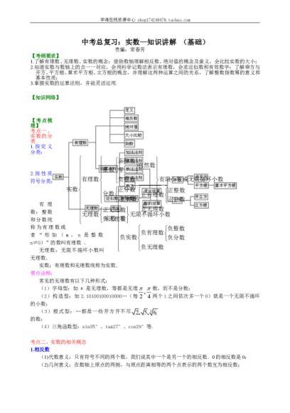 《总数学》中考复习冲刺资料，网盘下载(56.25M)