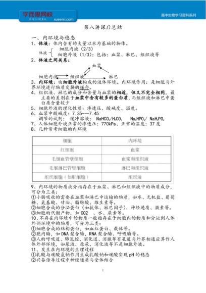 【2019-暑】高二升高三生物一轮复习直播凌云班（全国）10讲 陆巍巍，网盘下载(5.92G)