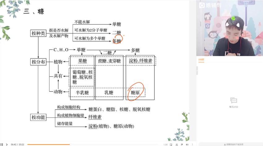 张鹏985一轮22年高考2 (4.04G)，百度网盘