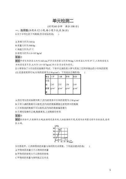 2021年中考物理总复习 配套(课件+优化训练+检测)，网盘下载(40.77M)