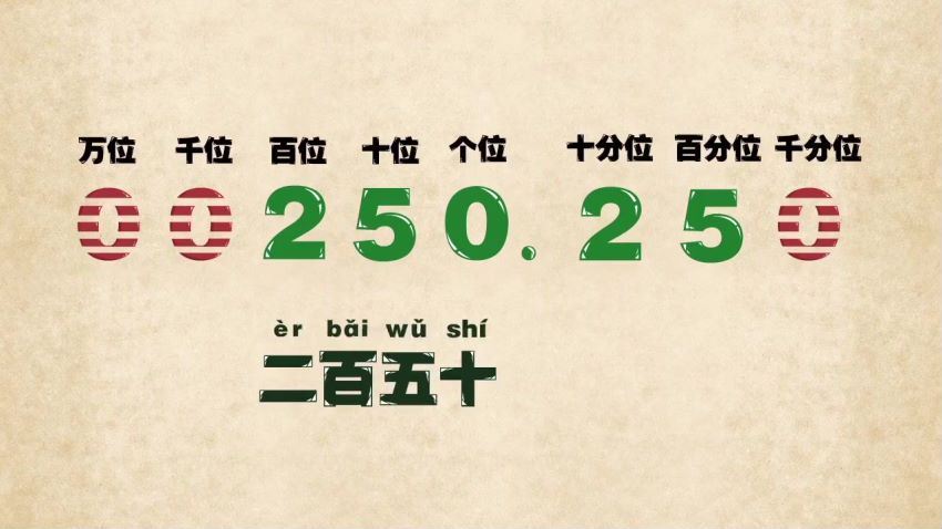 2021【秋】五年级数学秋季培训班（勤思A+在线-刘振宇），网盘下载(21.05G)