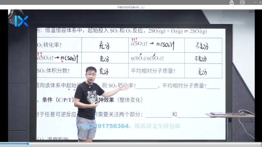 2021李政化学全程班，网盘下载(36.73G)