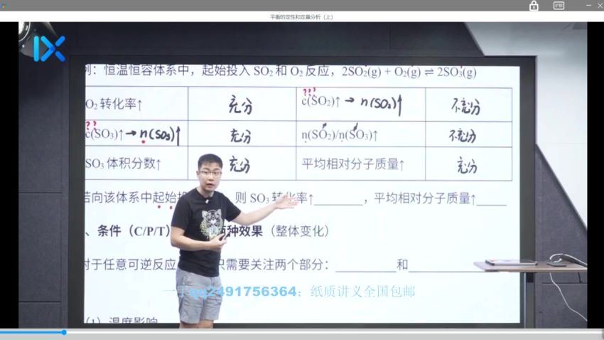 2021李政化学全程班，网盘下载(36.73G)