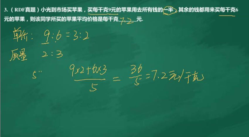 王进平应用题专题综合提高班 (3.41G)，百度网盘