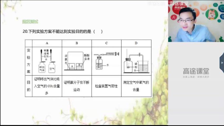 高途2020初三江成化学秋季班（5.71G高清视频）