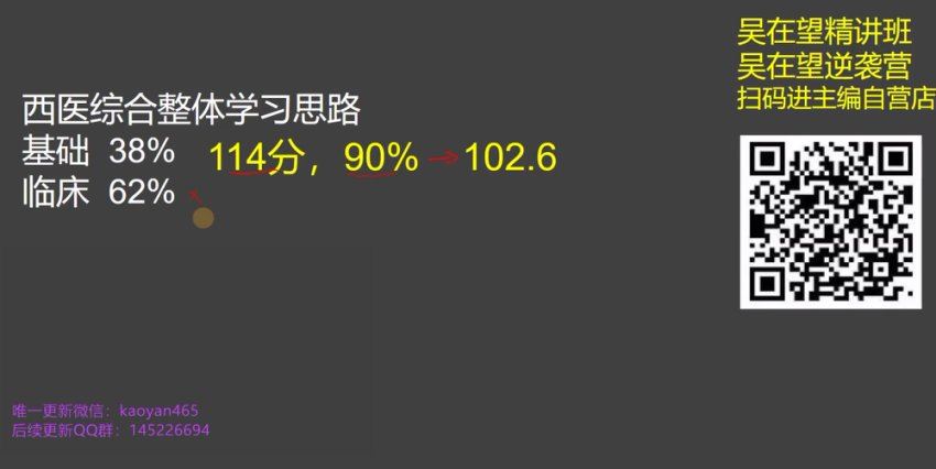 2024考研西综：【吴在望】西综，网盘下载(49.54G)