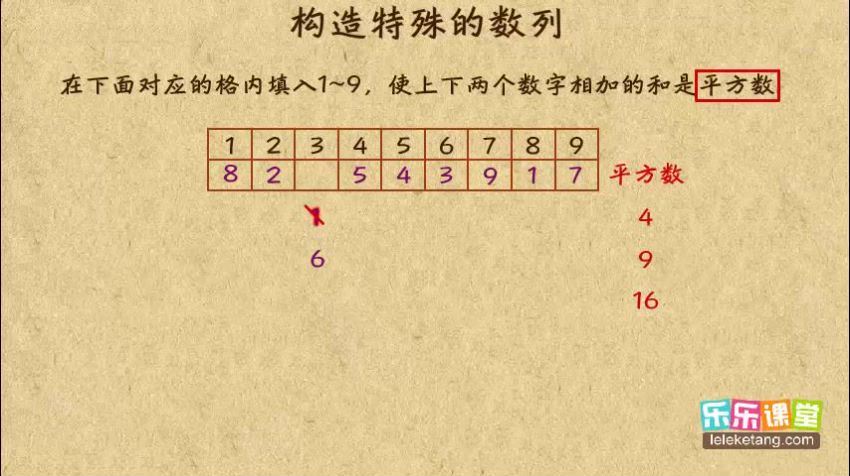 乐乐课堂小学六年级奥数，网盘下载(820.36M)