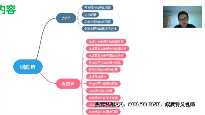 2020李楠高考物理全程班，网盘下载(50.49G)