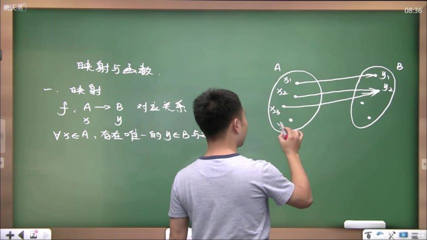 2019【暑】高中数学竞赛兴趣一阶暑期班 7讲 陈祖维，网盘下载(7.34G)
