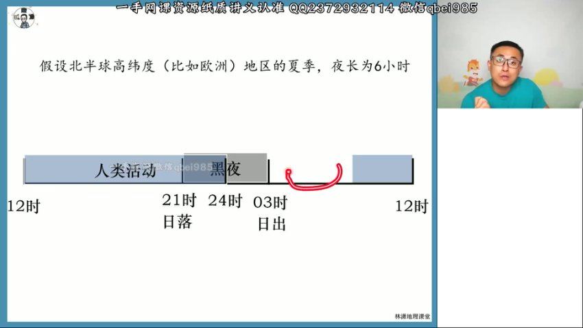 2023高徒高三地理林潇（箐英班）暑假班，网盘下载(3.80G)