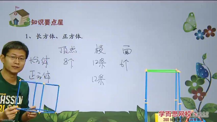 苏教版新六年级上下全册数学满分班（教材精讲+奥数拓展）【23讲 张新刚】，网盘下载(2.75G)