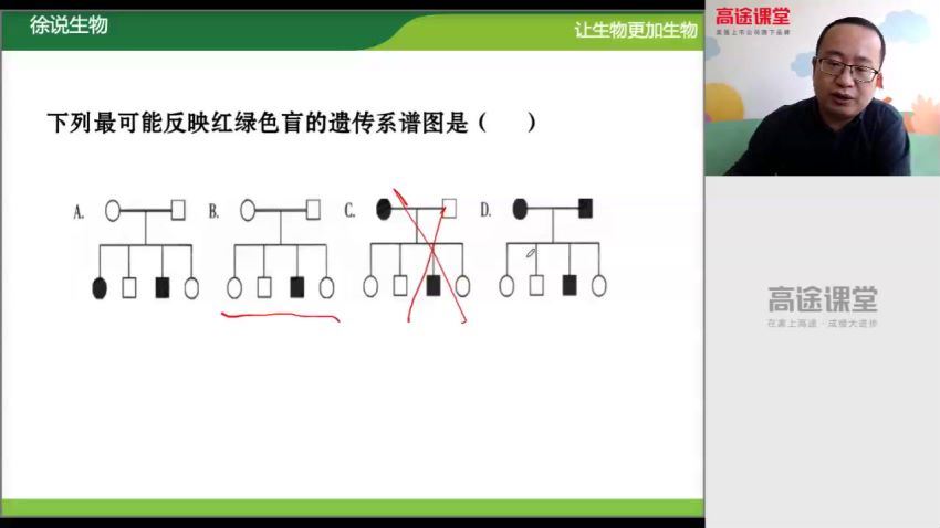 【2020】高一生物徐京春季班，网盘下载(4.56G)