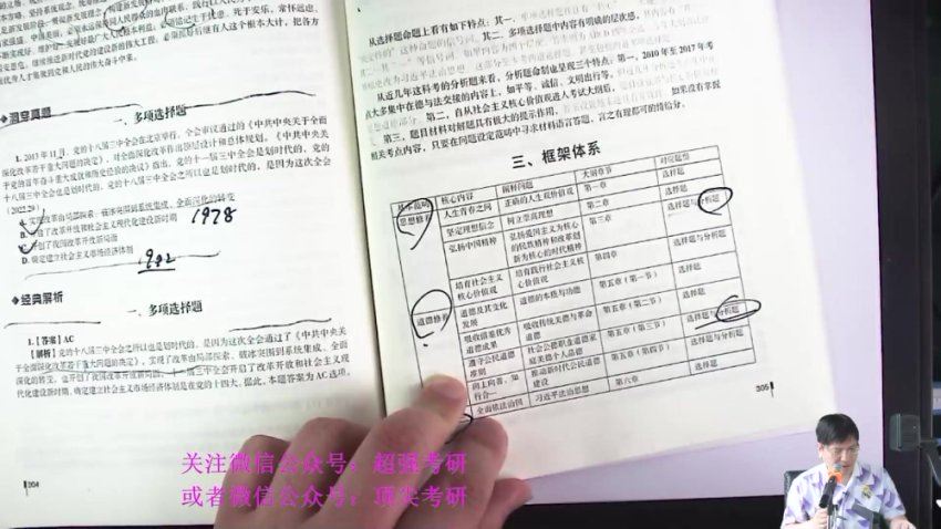 2024考研政治：【V研课】政治，网盘下载(5.61G)