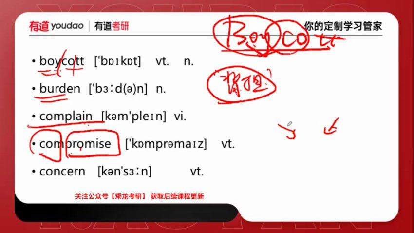 2024考研英语：【唐迟刘琦】英语冲刺密训系列，网盘下载(16.65G)