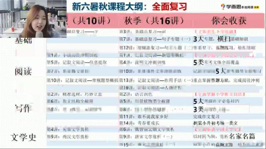 薛侠2021暑假培优六年级语文勤思A+在线 (8.88G)，百度网盘
