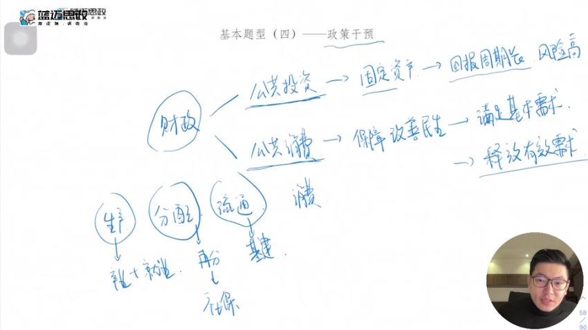 2023高三政治马宇轩高考政治二轮复习主观题通关（真题+模拟题），网盘下载(8.13G)