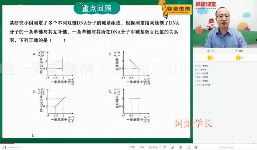 徐京2021生物一轮复习联报班，网盘下载(9.63G)