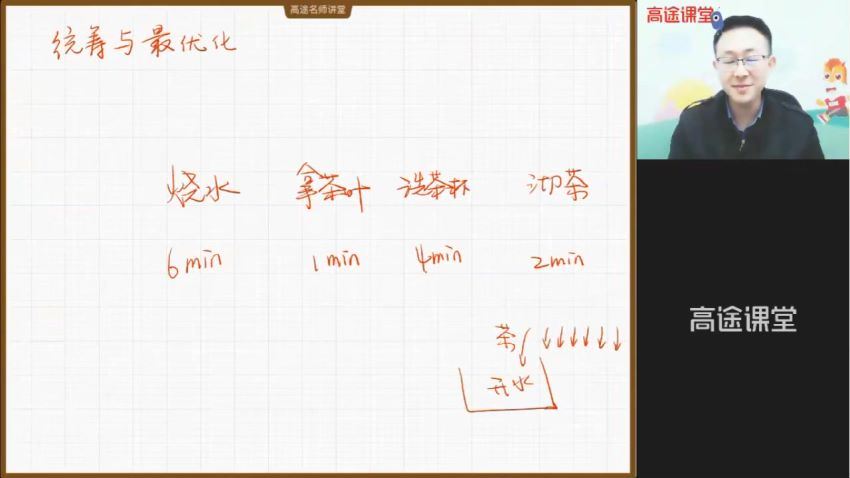 胡涛2021年四年级数学春季校优A+班，网盘下载(14.47G)