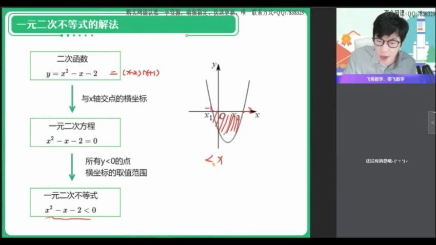 【2021暑】快数学.高一冲顶班（通用版）（尹亮辉）【完结】，网盘下载(3.67G)