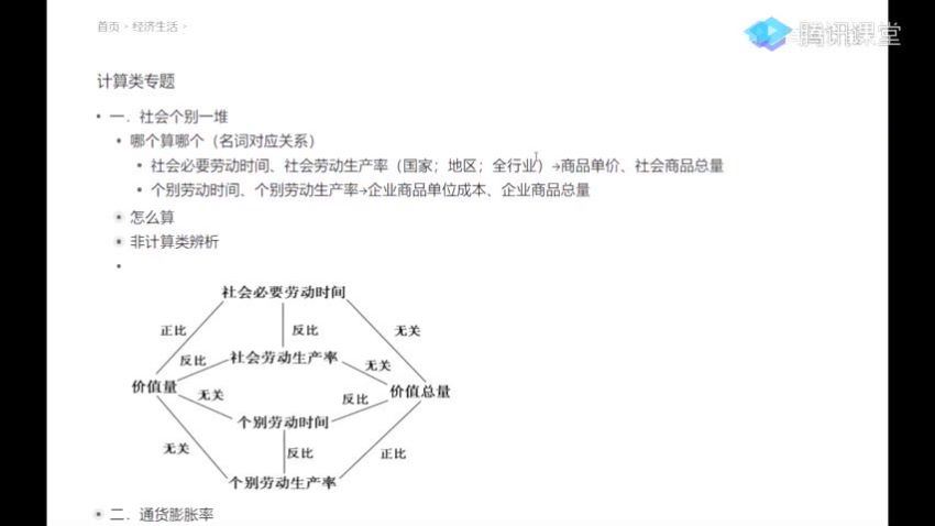 勖雯2021政治一轮复习 (20.44G)，百度网盘