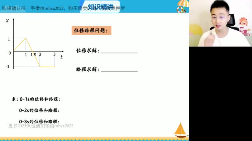 2023高徒高一物理张展博秋季班，网盘下载(1.53G)