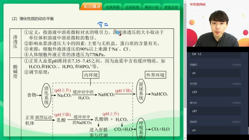 【2020秋-目标清北班】高二生物秋季直播班  陆巍巍【完结】，网盘下载(5.19G)