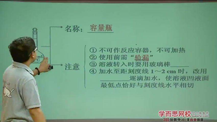 平赫突破化学实验-高中实验习题及高考考点汇总8讲 (907.57M)，百度网盘