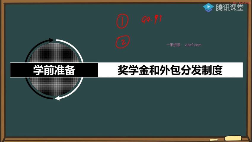 2021C语言C++零基础到大神全栈，网盘下载(33.07G)