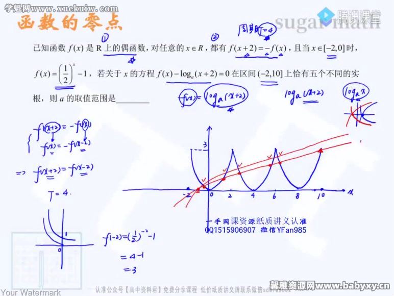 腾讯课堂2022高考数学王梦抒二三轮复习（专题 模拟 真题 冲刺）百度网盘分享，网盘下载(15.15G)