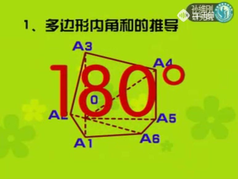 孙维刚初中数学（完结），网盘下载(6.89G)
