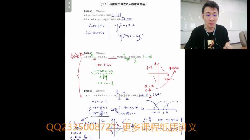 张刚2021高考数学一轮复习，网盘下载(14.44G)