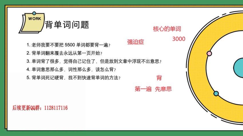 2024考研英语：【克克】英语，网盘下载(37.31G)