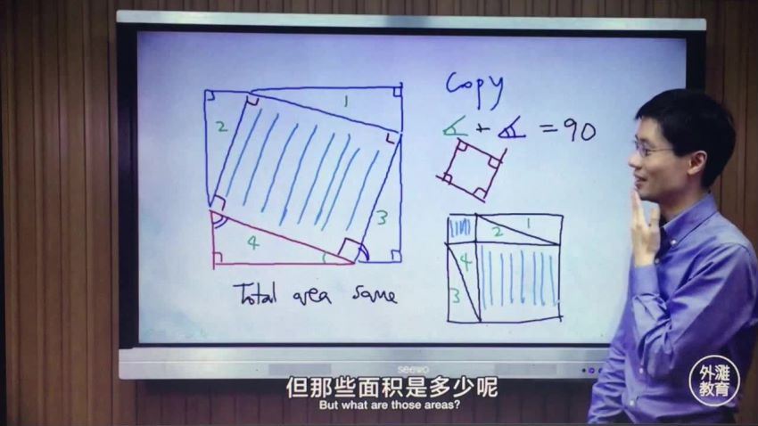 外滩教育：【完结】平面几何基础，网盘下载(6.30G)